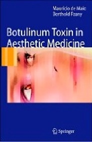 Botulinum Toxin in Aesthetic Medicine
