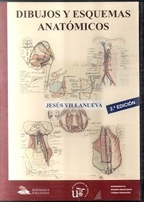 Dibujos y Esquemas Anatómicos