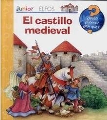 Castillo Medieval "Qué, Cómo, Por Qué"