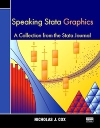 Speaking Stata Graphics