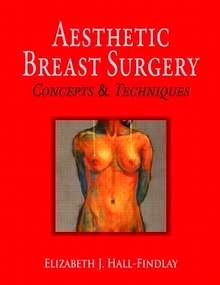 Aesthetic Breast Surgery: Concepts & Techniques