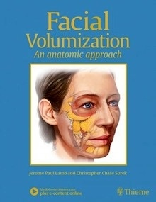 Facial Volumization "An Anatomic Approach"