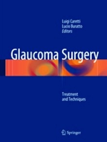 Glaucoma Surgery "Treatment and Techniques"