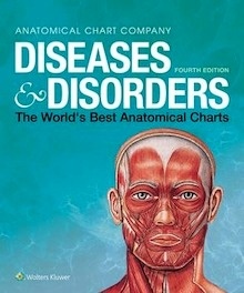 Diseases & Disorders "The World's Best Anatomical Charts"