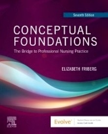 Conceptual Foundations "The Bridge to Professional Nursing Practice"