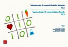 Tablas Estándar de Composición de Alimentos "TECA"