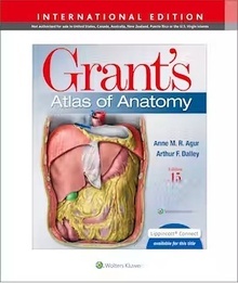 GRANT's Atlas of Anatomy
